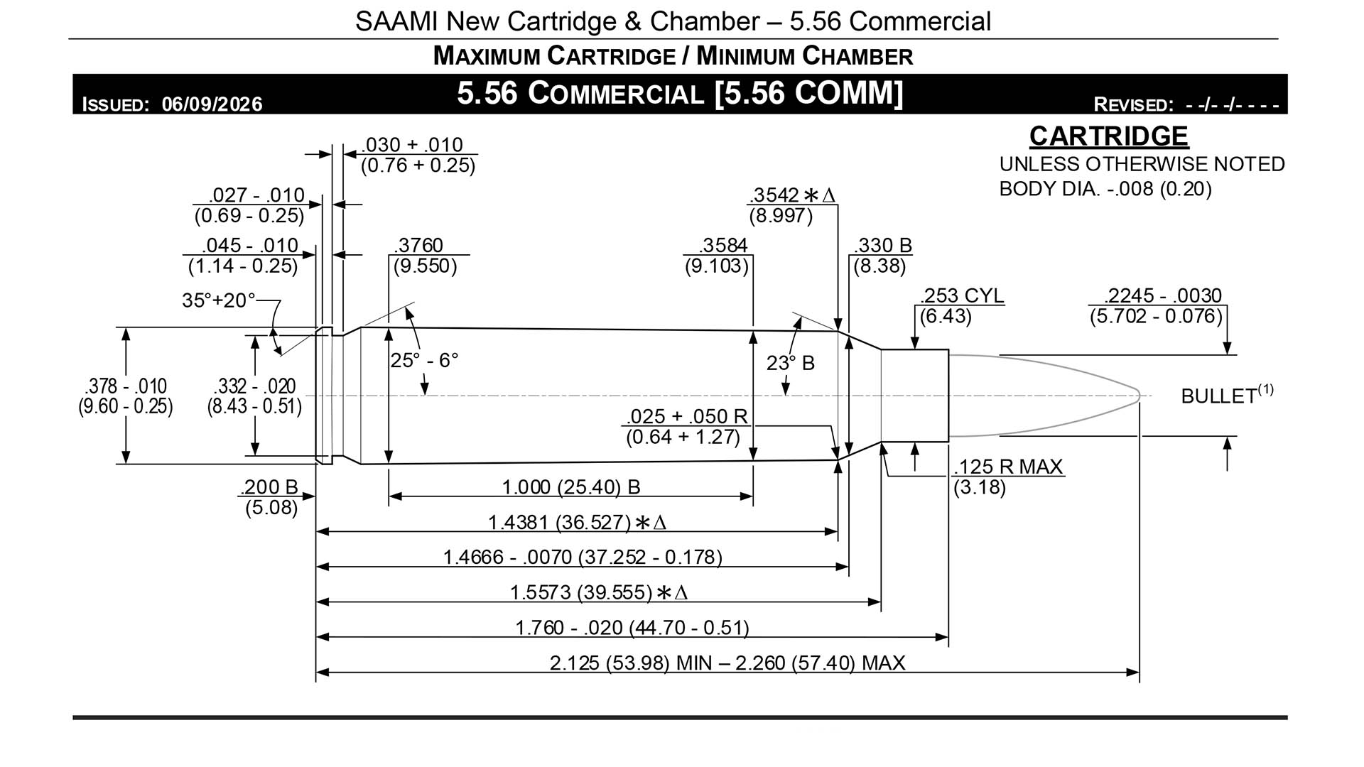 SAAMI Announces 556 Comm Acceptance