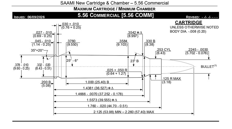 SAAMI Formally Introduces 5.56 Commercial Cartridge Standard | An Official Journal Of The NRA