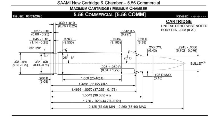 SAAMI Formally Introduces 5.56 Commercial Cartridge Standard | An Official Journal Of The NRA
