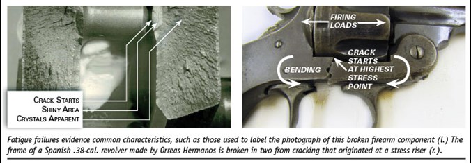 diagram showing metal stress cracks and failure steel revolver