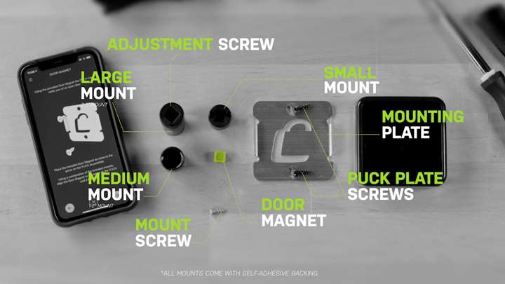 Table with wireless security products layed out with text describing parts.