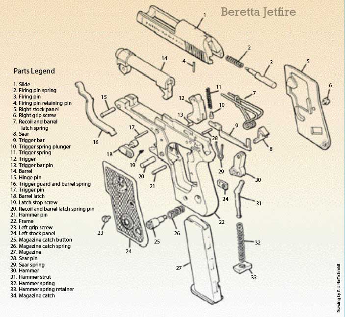 Beretta Exploded View