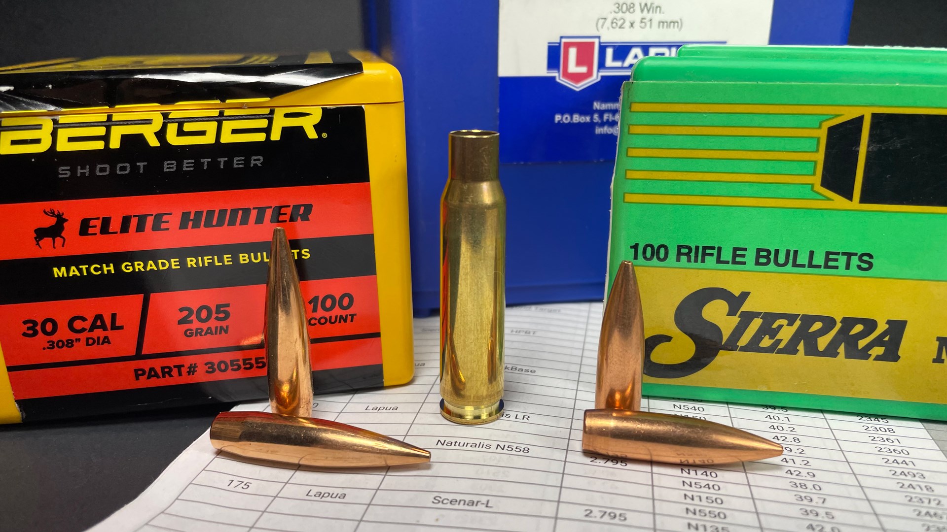 Bullet ammunition reloading components brass case bullet berger sierra lapua heavy-for-caliber