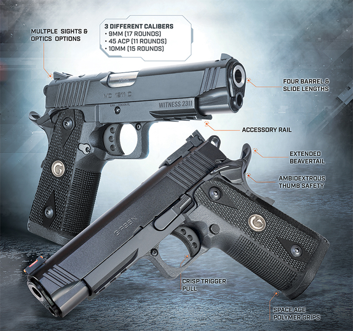New For 2023: EAA Corp. Witness 2311 | An Official Journal Of The NRA