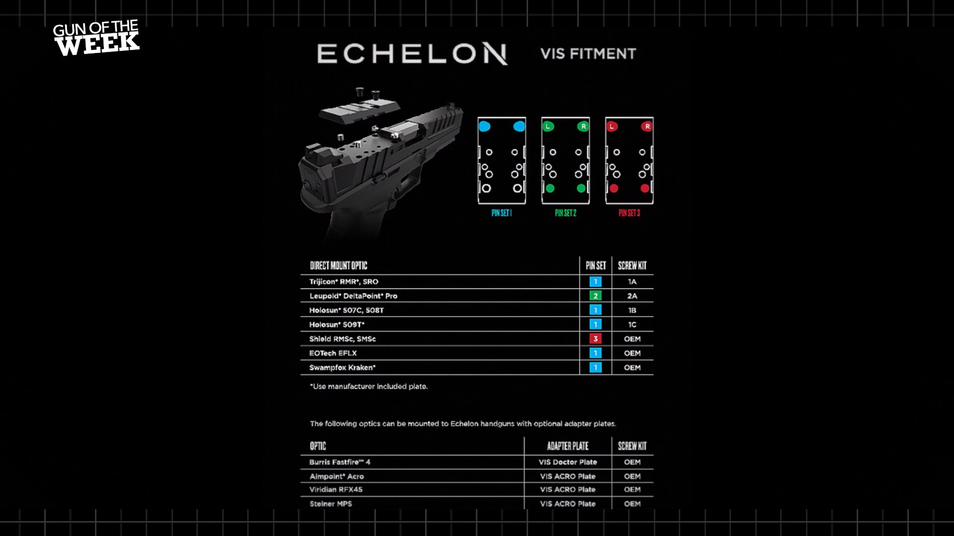 Springfield armory echelon pistol graphic parts sights optic base system VIS