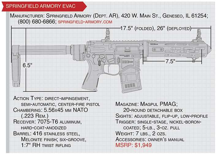 springfield armory evac spec chart