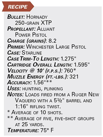 .45 colt specs