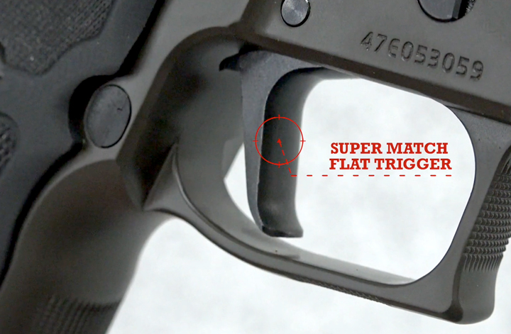 Close-up view of SIG Sauer&#x27;s P226 Legion SAO trigger with text on image notating &quot;Super Match Flat Trigger.&quot;