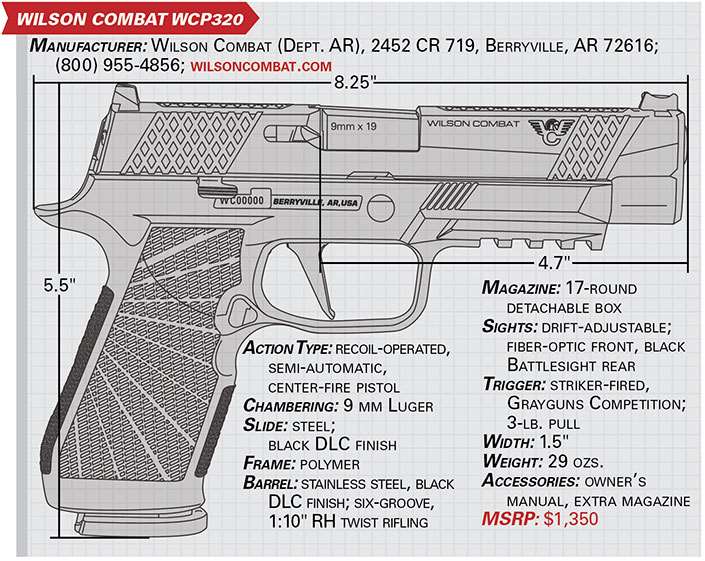 wilson combat wcp320 specs