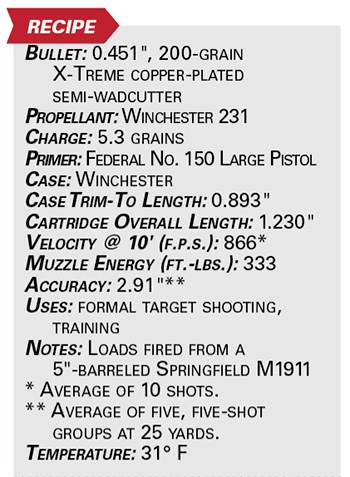 .45 ACP Semi-Wadcutter specs