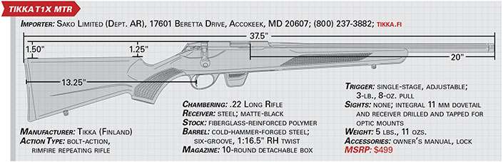 tikka t1x mtr specs