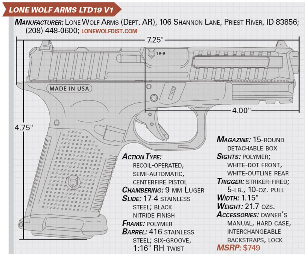 lone wolf Arms ltd19 v1 specs