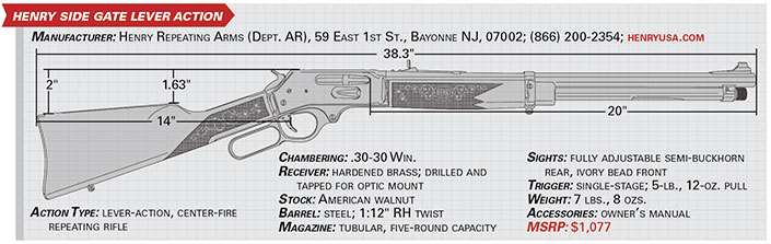 Side Gate Lever Action Rifle