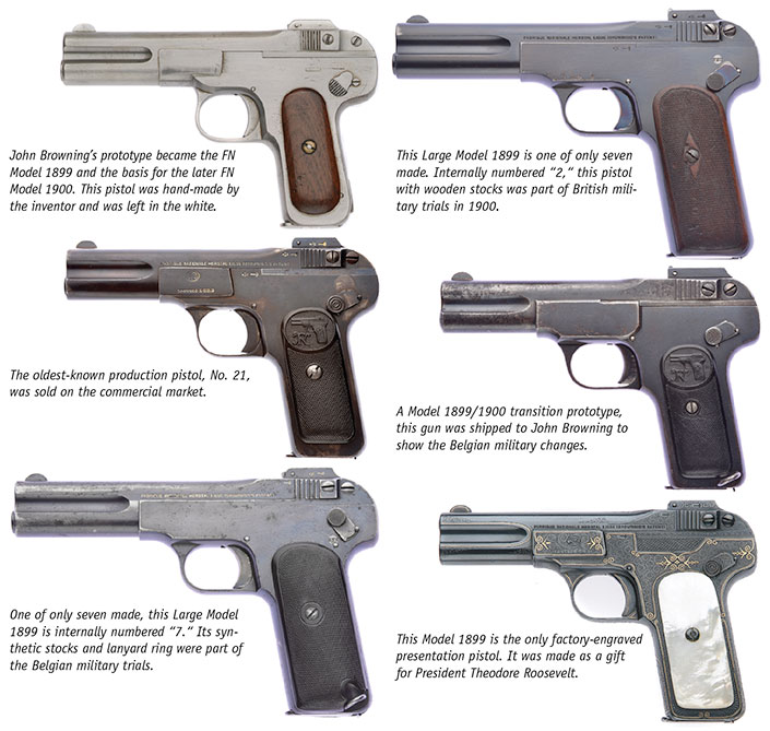 Browning Model 1899 pistols
