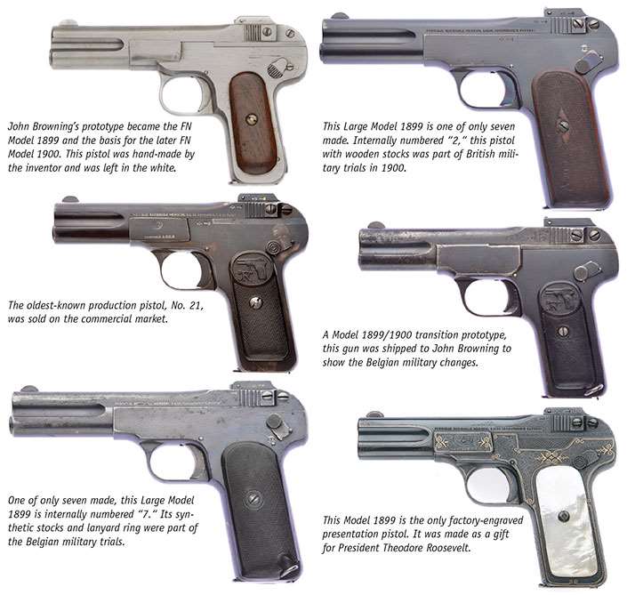 Browning Model 1899 pistols