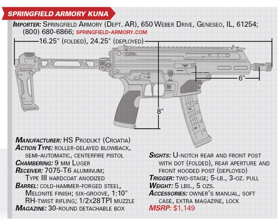 Springfield Kuna specs