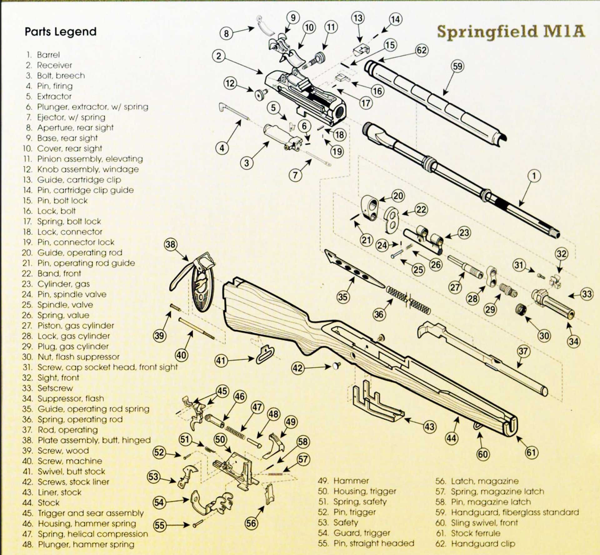 drawing schematic rifle parts text on image noting parts