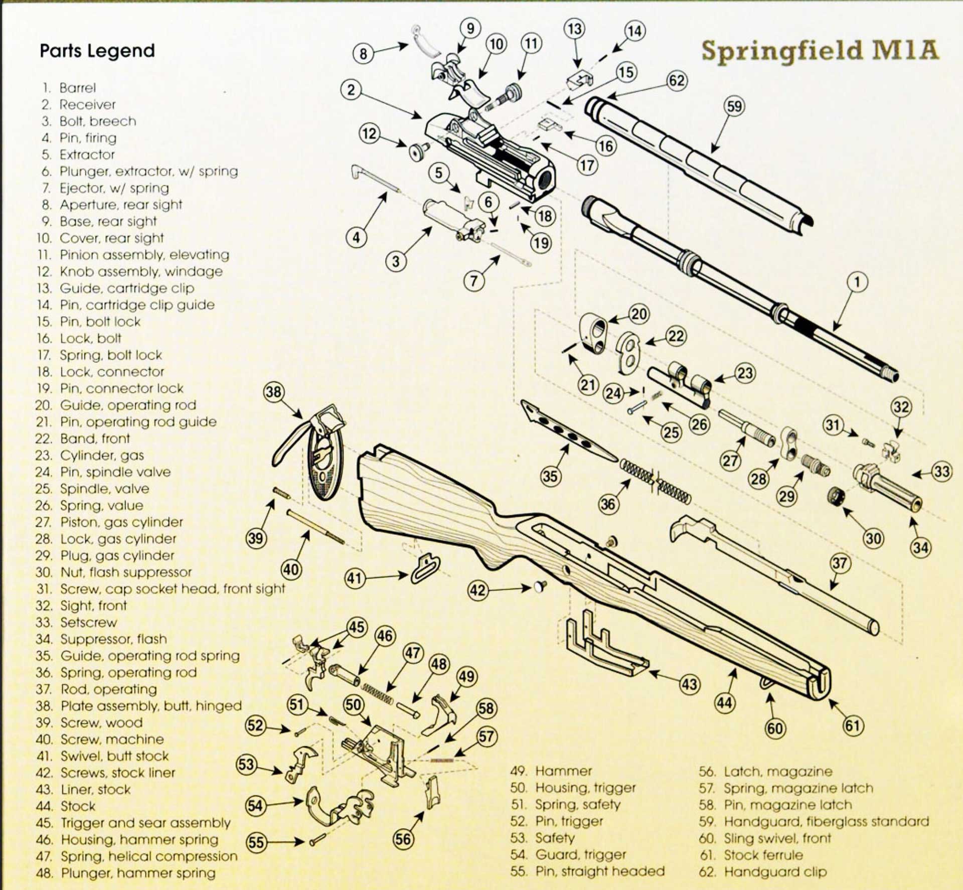 drawing schematic rifle parts text on image noting parts