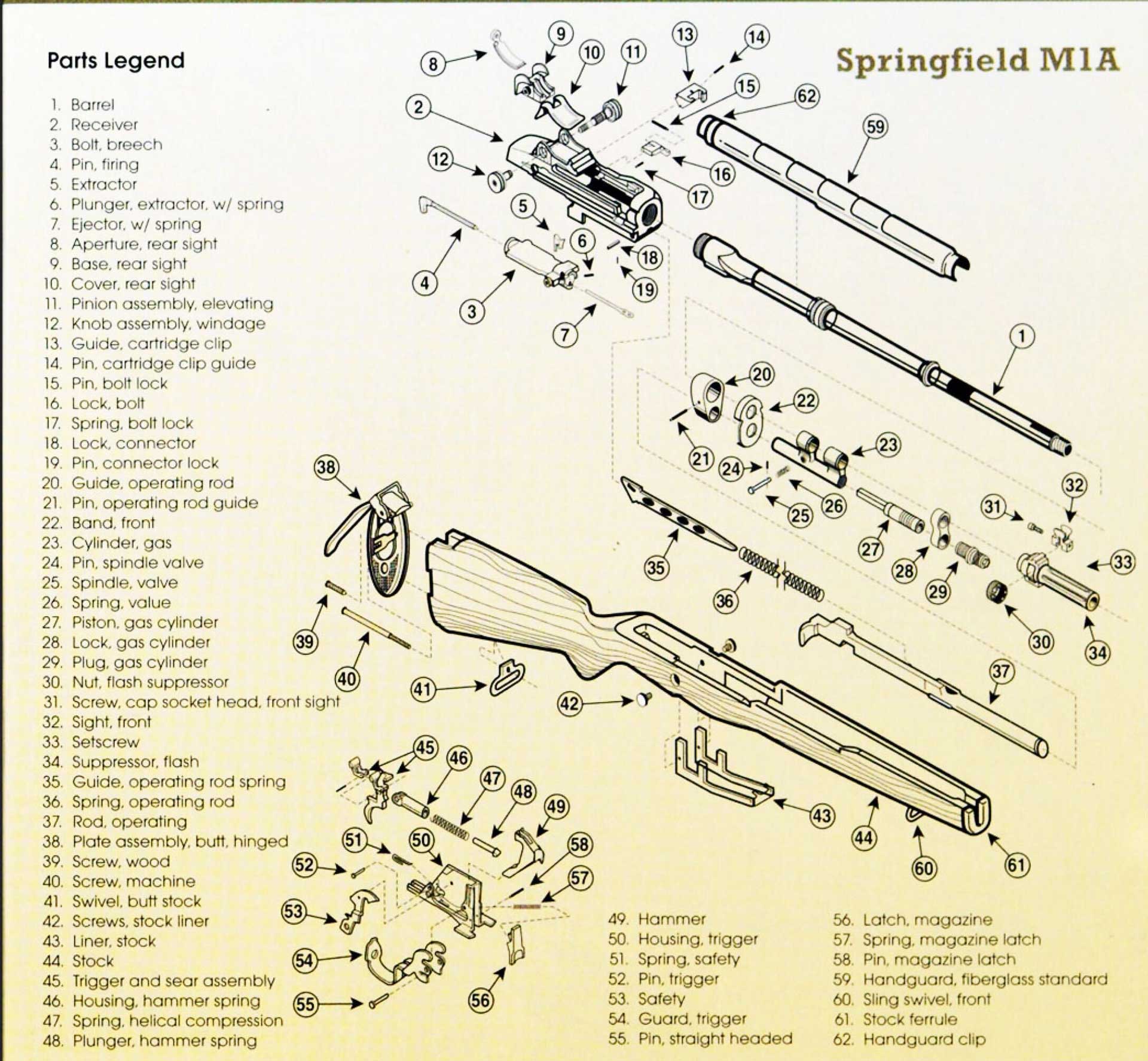 m14 parts list