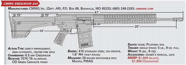 Chart with line drawing of CMMG endeavor 200 with specifications.