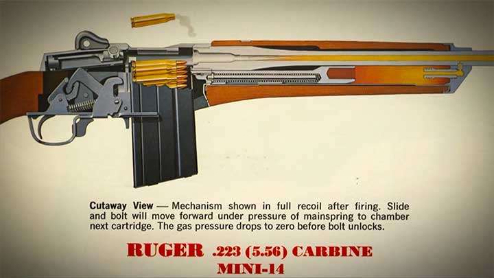 A cutaway view of the Mini-14.