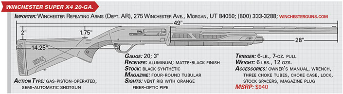 Winchester super x4 20-ga. specs