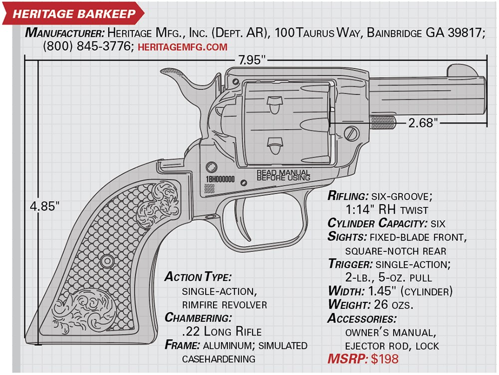 Heritage Barkeep specs