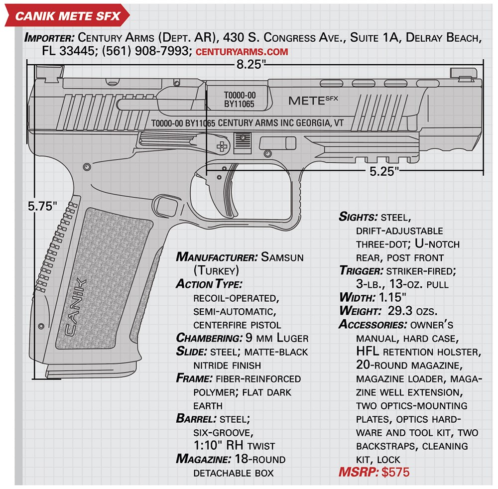 Canik METE SFx specs