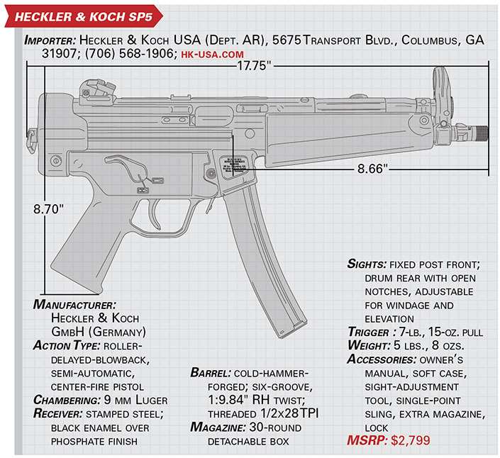 H&amp;K&#x27;s SP5 Pistol specs