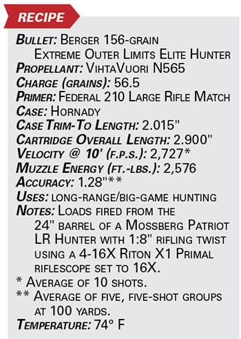 6.5 mm PRC specs