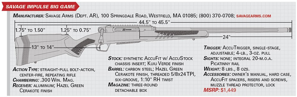 savage impulse big game specs