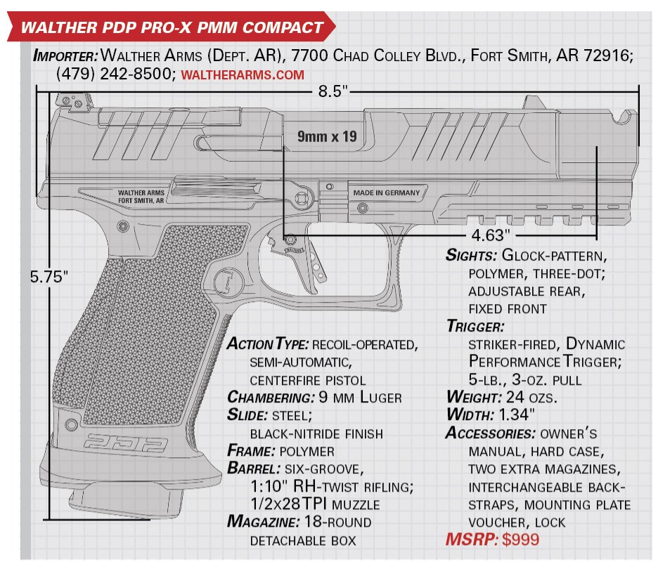 Walther PDP Pro-X PMM specs