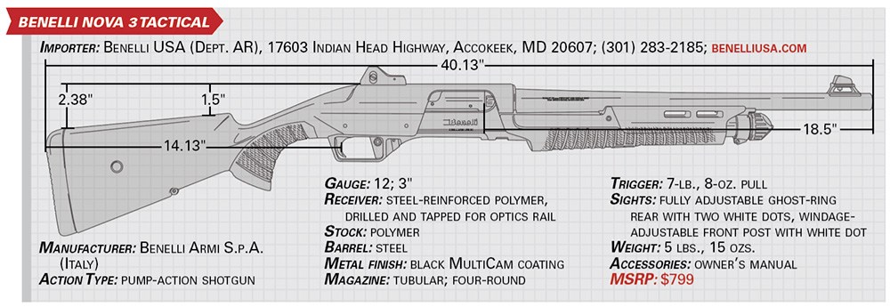 Benelli Nova 3 Tactical specs