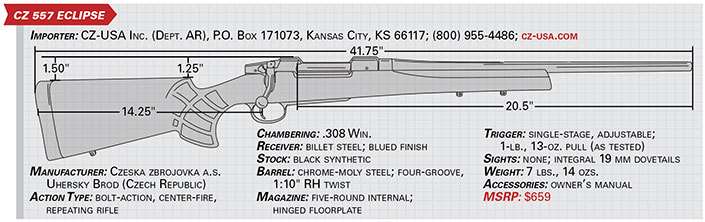 CZ 557 Eclipse specs