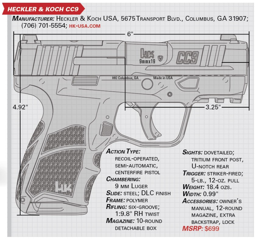 Heckler & Koch CC9 specs