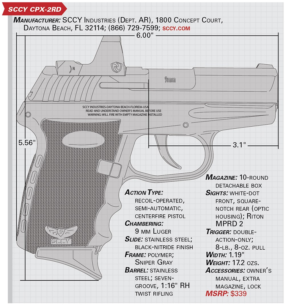 SCCY cpx-2rd specs