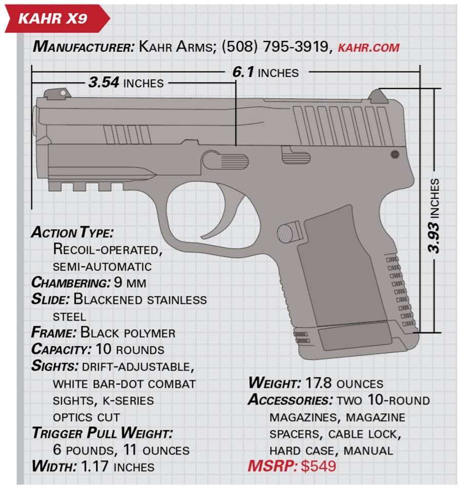 Kahr Arms X9 specs