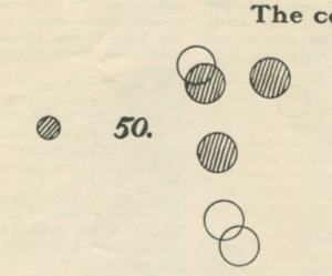 Group No. 50