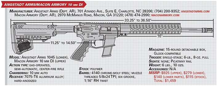 Angstadt Arms/Macon Armory specs