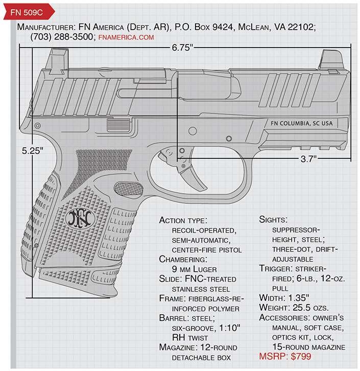 FN 509C specs