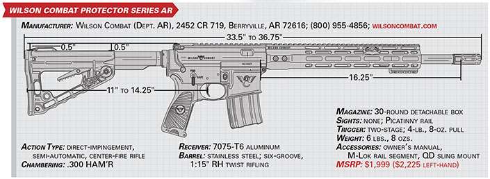 wilson combat protector Series AR specs