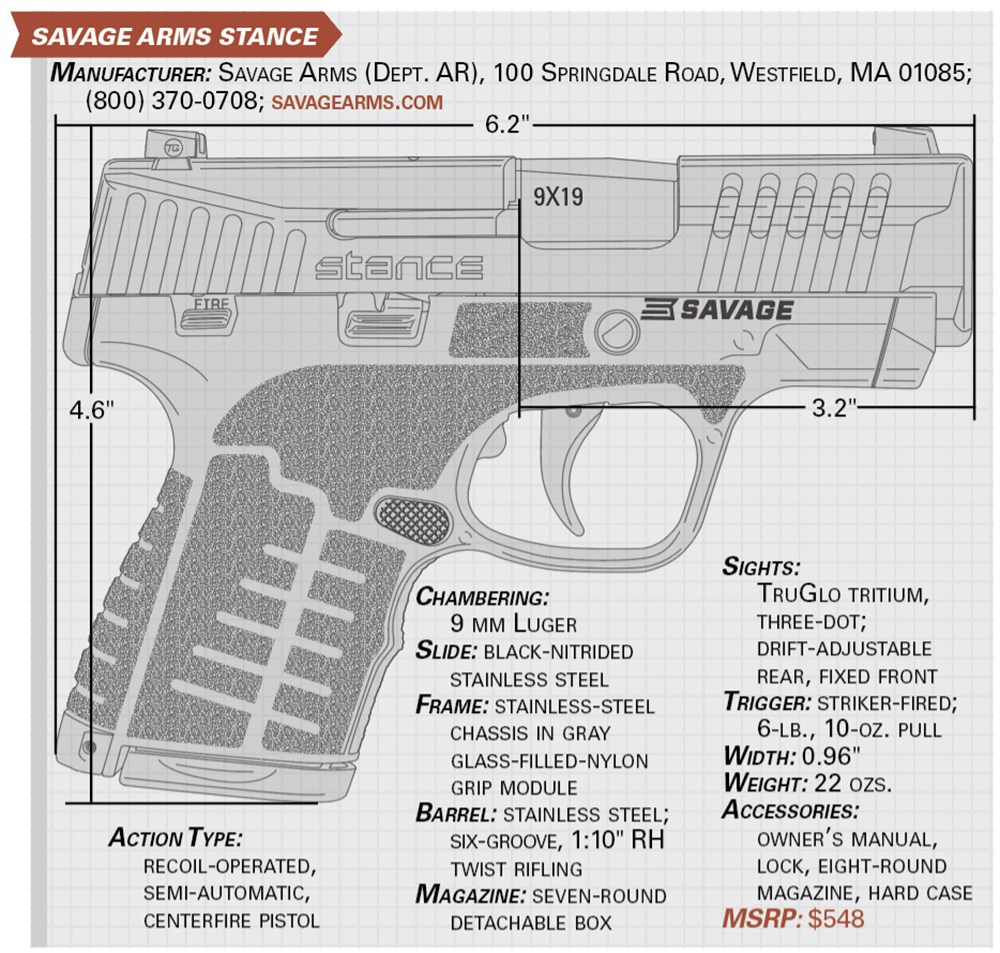 savage arms stance specs