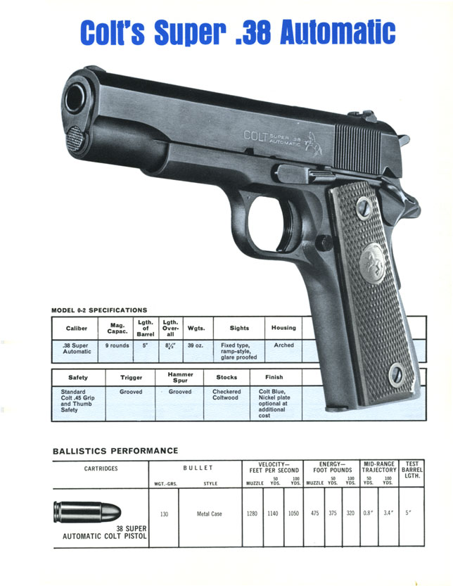 A 5-inch Colt
