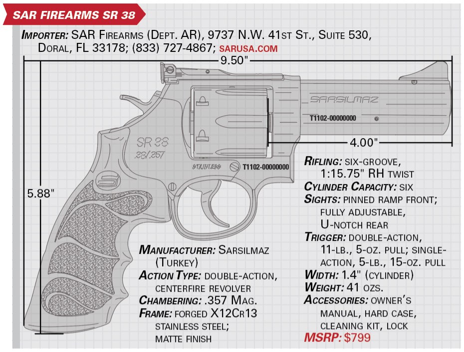 SAR Firearms SR 38 specs