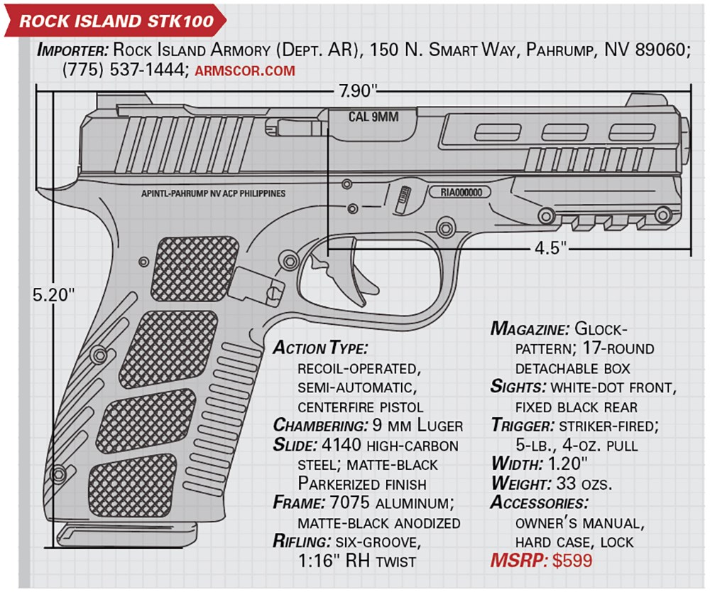 Rock Island Armory STK100 specs