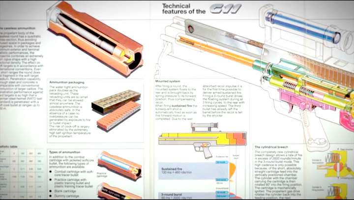 Brochure for the G11 rifle and ammunition.