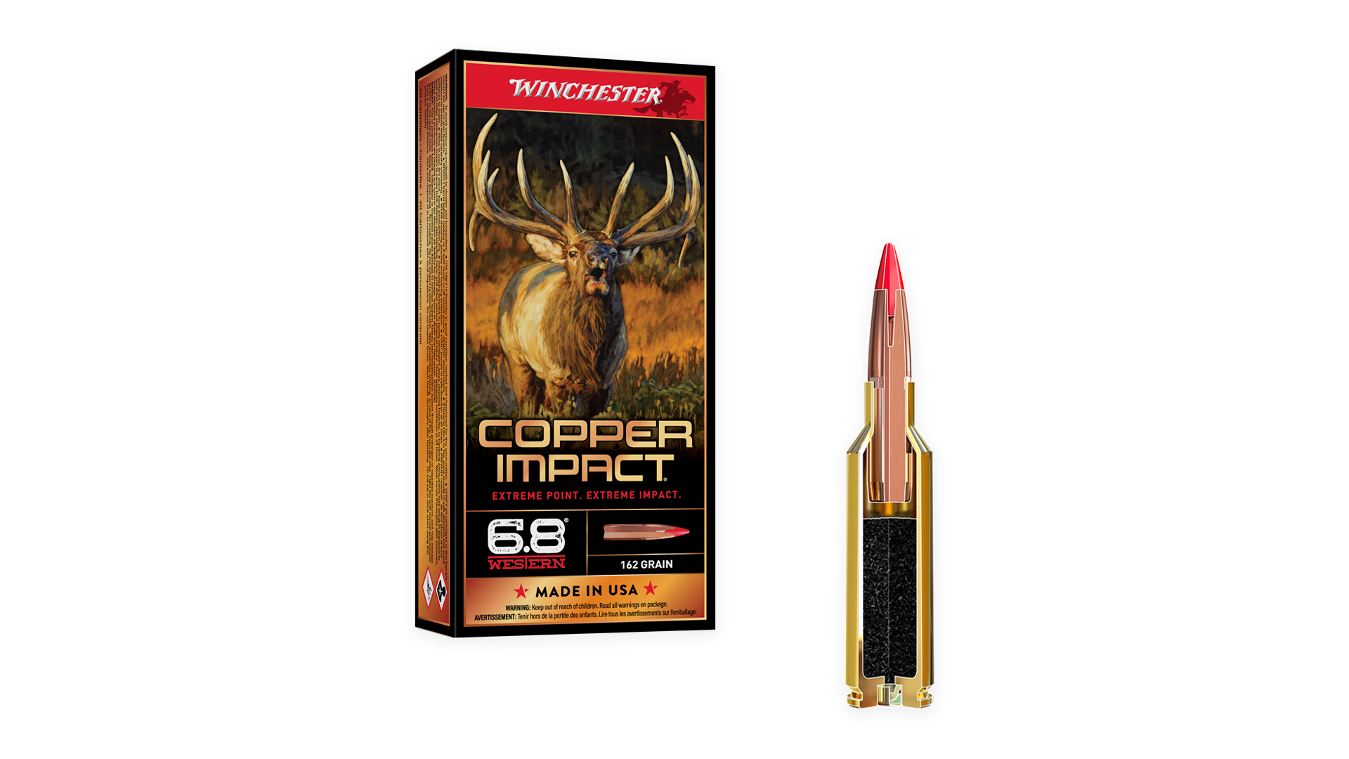 Winchester Ammunition 6.8 Western Copper Impact ammo box cartridge SHOT Show 2023 new product announcement