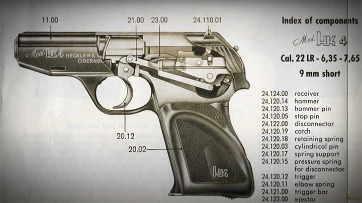 H&amp;K&#x27;s first handgun, the HK4.