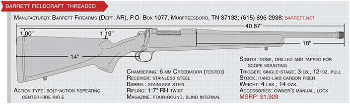 barrett fieldcraft  threaded spec chart