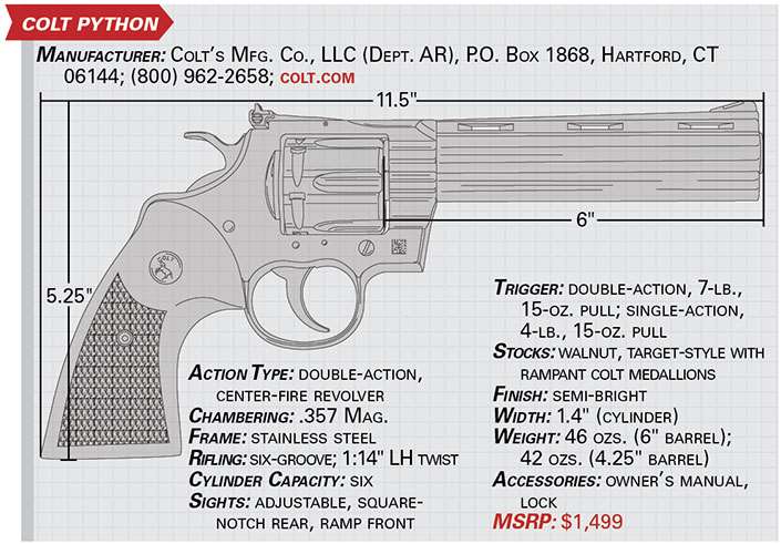 colt python specs